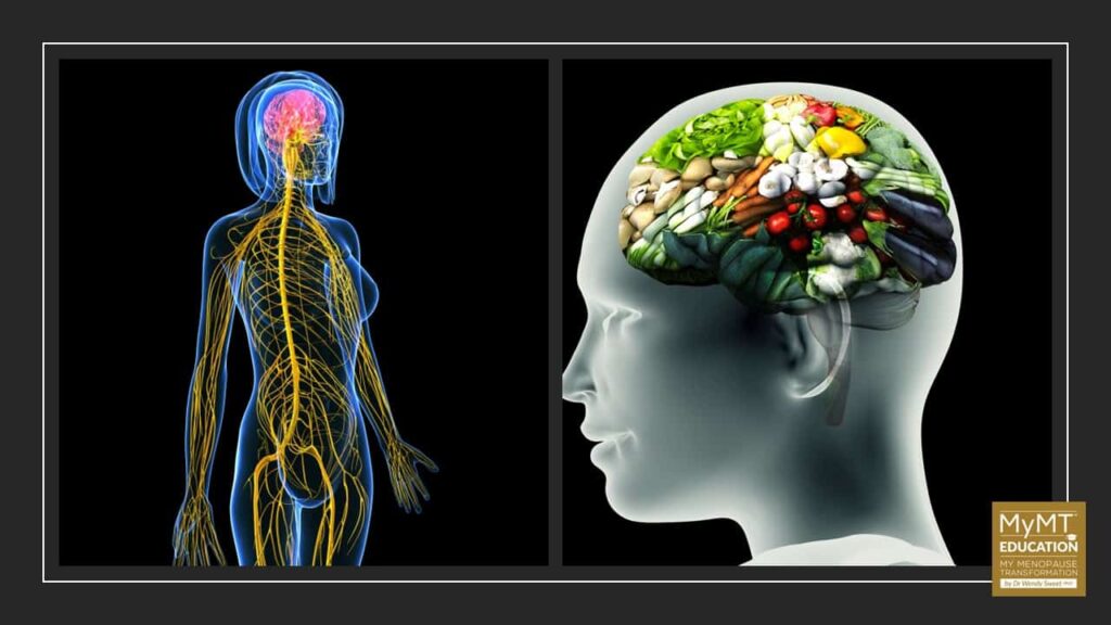 Nutrition for Brain Health and logo
