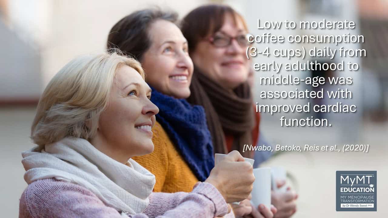 Coffee Consumption in Women Research image