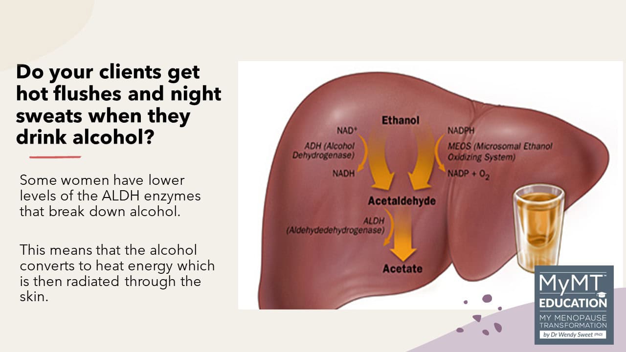 Alcohol and Liver Enzymes Image with Logo