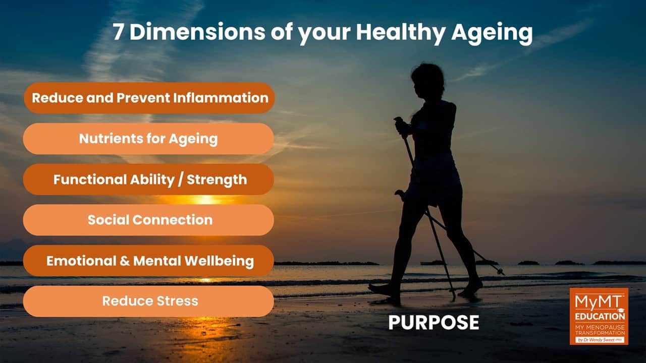 7 Dimensions of Healthy Ageing and Education Logo