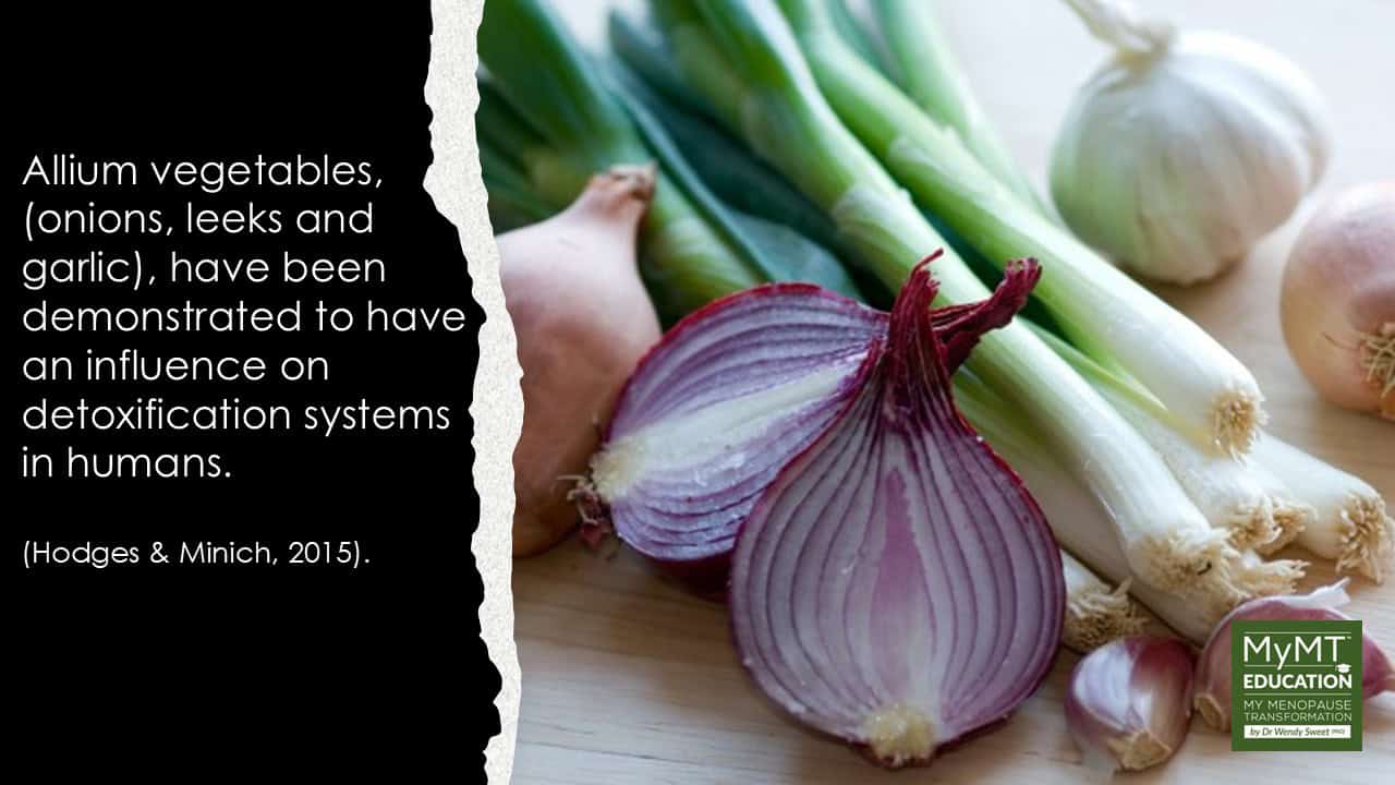 2026 Allium Vegetables and Liver